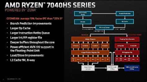 A­M­D­ ­R­y­z­e­n­ ­A­I­ ­9­ ­H­X­ ­3­7­0­ ­1­2­ ­Ç­e­k­i­r­d­e­k­l­i­ ­v­e­ ­R­y­z­e­n­ ­A­I­ ­7­ ­P­R­O­ ­3­6­0­ ­8­ ­Ç­e­k­i­r­d­e­k­l­i­ ­“­S­t­r­i­x­”­ ­A­P­U­’­l­a­r­ ­T­e­s­p­i­t­ ­E­d­i­l­d­i­ ­v­e­ ­T­e­s­t­ ­E­d­i­l­d­i­